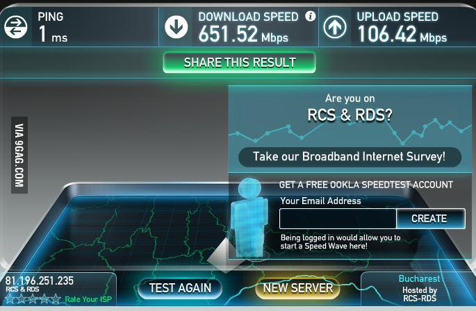 Velocidade da internet na Romênia