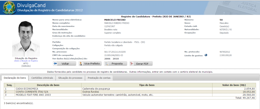 Declaração de bens de Marcelo Freixo em 2012. Fonte: TSE