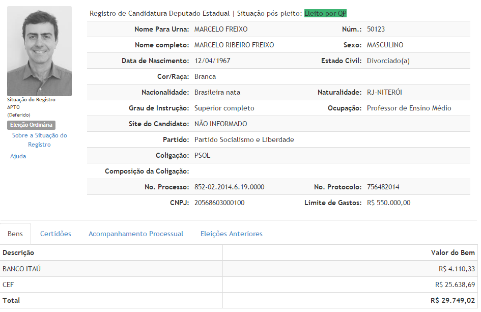 Declaração de bens de Marcelo Freixo em 2014. Fonte: TSE