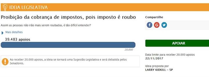 Proibição da cobrança de impostos alcançou quase 40 mil apoios nos site do Senado, mas foi apagada sem explicações