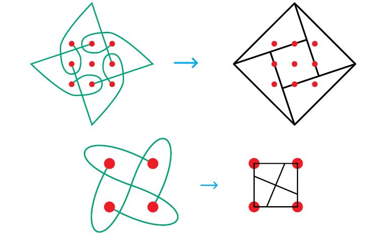 A "afro-matemática" utiliza os desenhos Cokwe (de Angola) para demonstrar o Teorema de Pitágoras