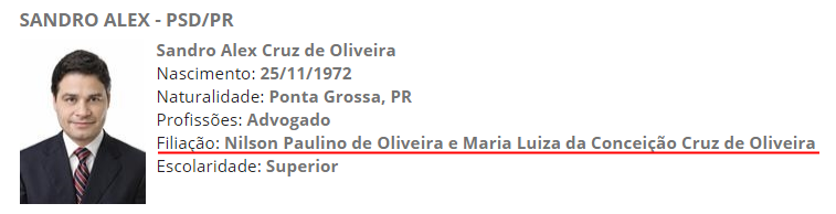 Proprietários no papel da Rádio Mundi FM são pais de Sandro Alex